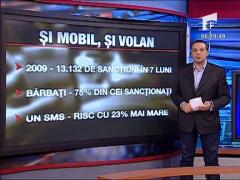 Statistica la accidentele provocate de telefon