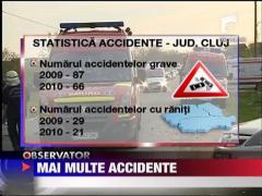 Traficul zilei de 30 aprilie