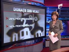 Majoritatea romanilor isi directioneaza o parte din impozit catre Biserica