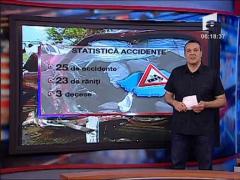 Statistica accidente