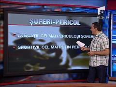 Avocatii, cei mai periculosi soferi