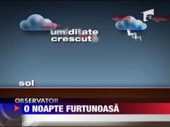 O noapte furtunoasa! Tornada la Caras-Severin