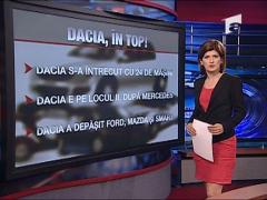 Dacia, in topul satisfactiei resimtite de clienti