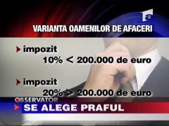 Managerii firmelor din Romania au previziuni sumbre