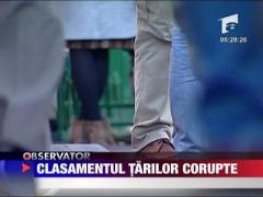 Romania, pe locul 71 in topul coruptiei