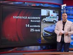 Statistica accidente