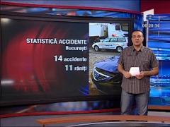 Statistica accidente