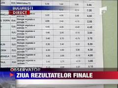 Ziua rezultatelor finale la Bac