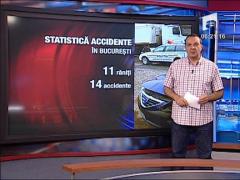 Drumuri insangerate: 14 oameni morti in accidente de circulatie