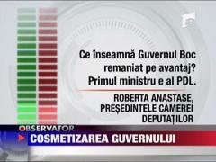Remanierea Guvernului