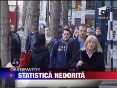 Statistica nedorita