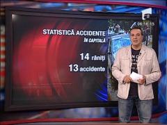Statistica accidente