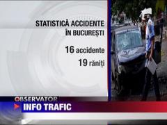 Statistica accidente
