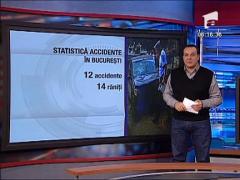 Statistica accidente