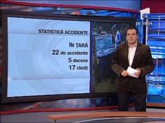 Statistica accidente