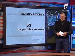 Politistii Brigazii Rutiere au retinut 53 de permise pentru neacordare de prioritate