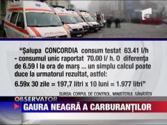 Gaura neagra a carburantilor