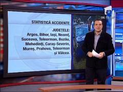 Statistica accidente