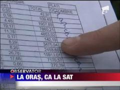 Traiesc la oras, mai rau ca la sat