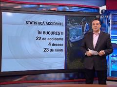 Statistica accidente