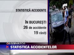 Statistica accidente