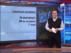 Statistica accidente