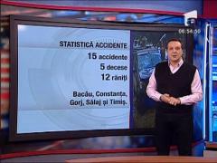Statistica accidente