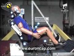 Cele mai sigure masini din Europa