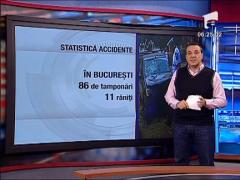 Statistica accidente