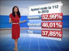 In 2010 aproape 74% dintre solicitarile la 112 au fost alarme false!