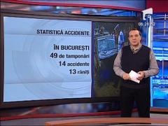 Statistica accidente