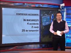 Statistica accidente