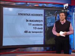 Statistica accidente