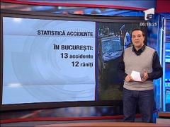 Statistica accidente