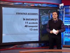 Statistica accidente
