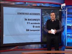 Statistica accidente