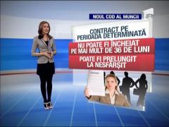 Update! Noul Cod al Muncii