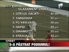 Podiumul Ligii I s-a pastrat neschimbat