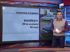 Statistica accidente