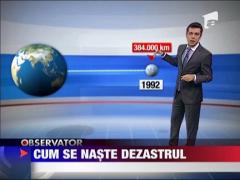 Povestea cutremurului japonez! Cum se naste dezastrul!