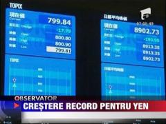 Crestere record pentru yen