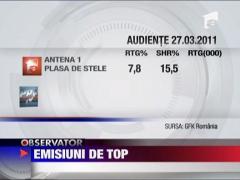 Plasa de stele-lider de audienta