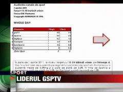 GSP TV, lider de audienta