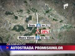 Autostrada promisiunilor