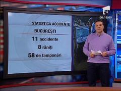 Info trafic - 27 aprilie