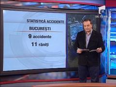 Statistica accidente