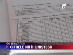 Autoritatile scolare din Gorj au intrat in panica