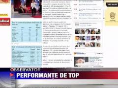 In top 10 televiziuni, 3 posturi sunt ale Intact Media Group