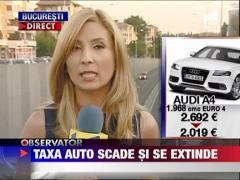 Taxa auto se reduce