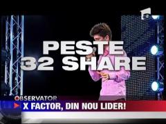 X Factor, lider de audienta